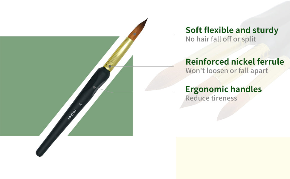 MEEDEN Mop Pinselset 3-teilig Aquarellpinsel Nylonhaar für Wash Techniken Gouache Illustration ergonomischer Griff