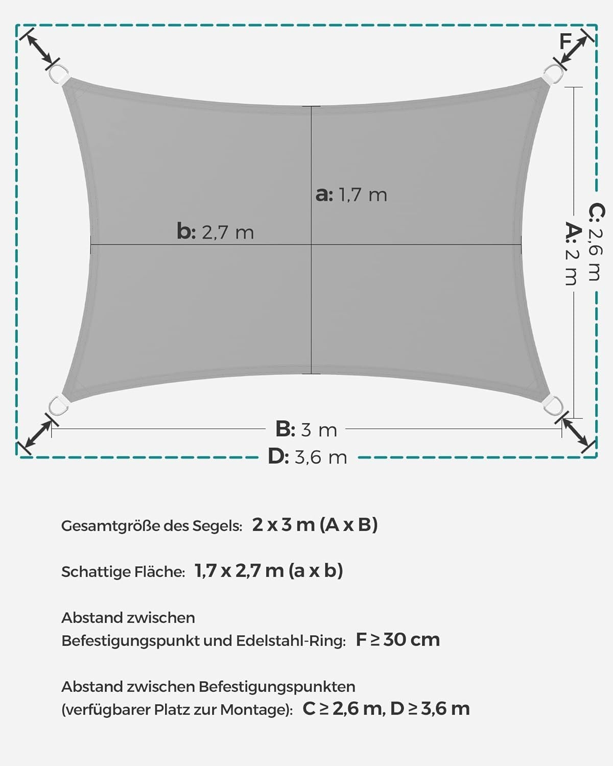 Sonnensegel 2 x 3 m rechteckig wasserfest UV-Schutz Reißfestes Polyester Garten