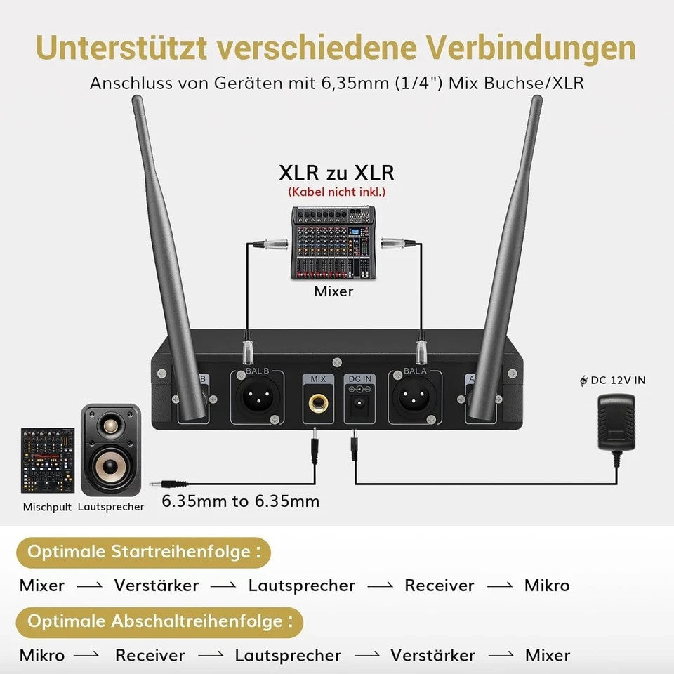TONOR TW820 Wireless Microphone Set 2 Handheld Microphones Full Metal Cordless 60m Range LCD Display for Karaoke Wedding Conference Party