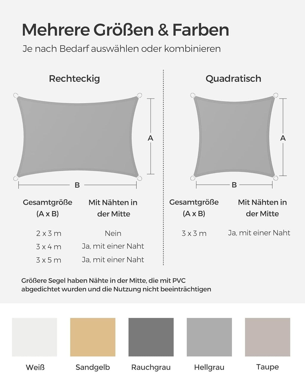 Sonnensegel 2 x 3 m rechteckig wasserfest UV-Schutz Reißfestes Polyester Garten