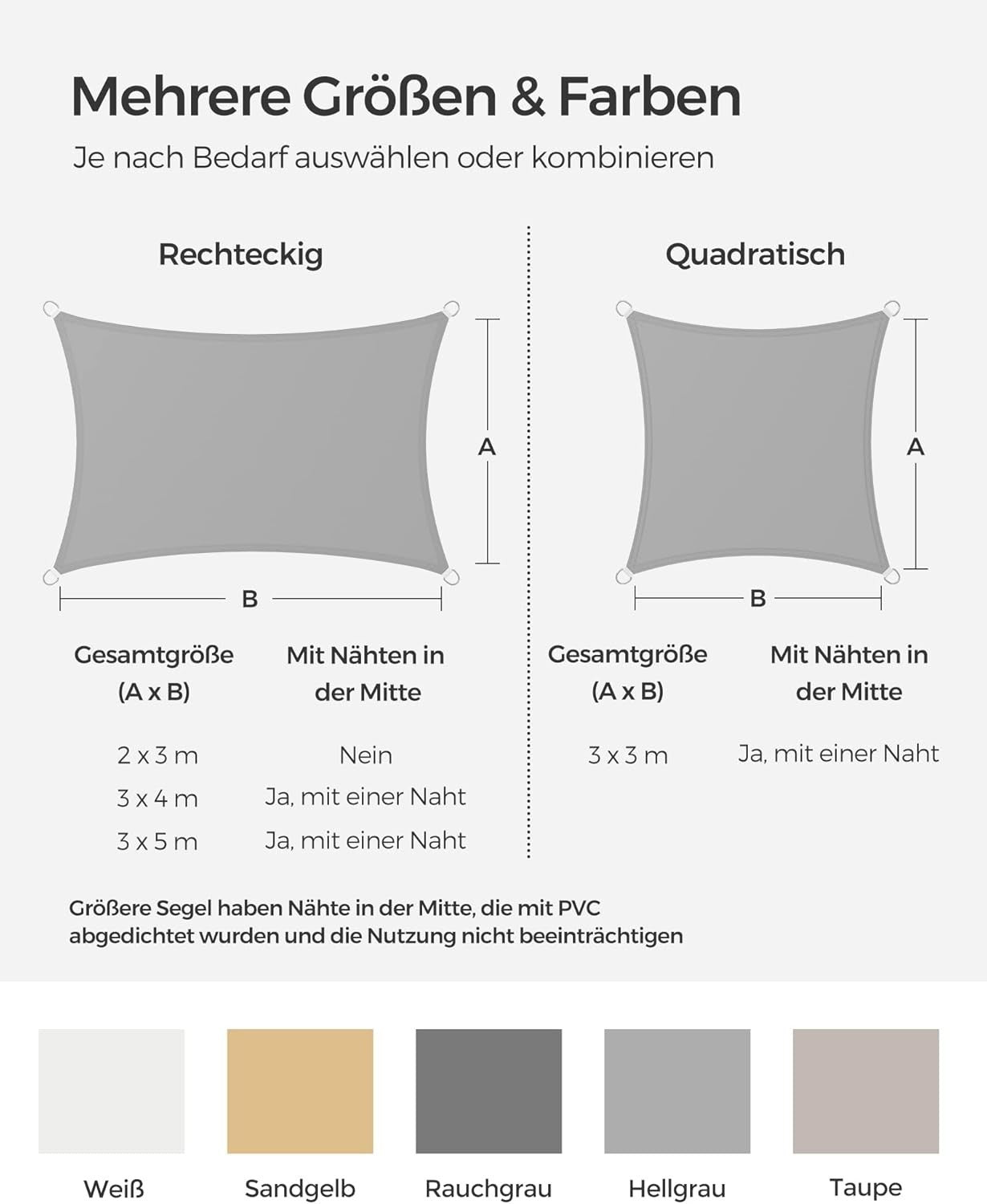 Sonnensegel 2 x 3 m rechteckig wasserfest UV-Schutz Reißfestes Polyester Garten