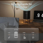 Conopu Luftentfeuchter 300ml/Tag elektrisch leise energiesparend für Räume bis 15 m² mit Nachtlicht 7 Farben Auto Abschaltung 600ml Tank