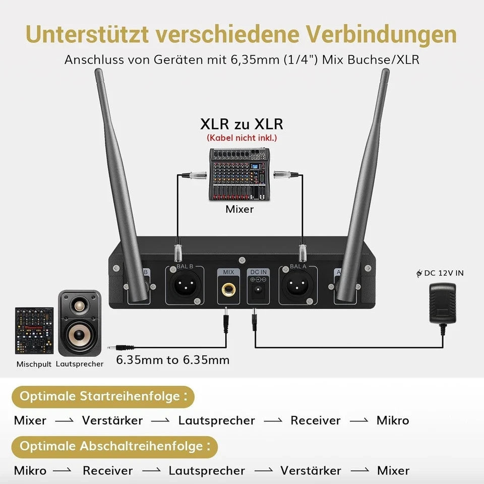 TONOR TW820 Kit Microphones sans Fil 2 Micros Portables Entièrement Métalliques Sans Fil Portée 60m Écran LCD pour Karaoké Mariage Conférence Fête