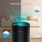 Conopu Luftentfeuchter 300ml/Tag elektrisch leise energiesparend für Räume bis 15 m² mit Nachtlicht 7 Farben Auto Abschaltung 600ml Tank