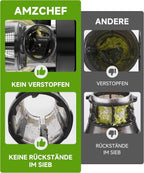 AMZCHEF Slow Juicer ZM1501 Entsafter 4 in 1 mit Schneckentechnologie nährstoffschonend Edelstahlfilter für Obst und Gemüse klarer Saft