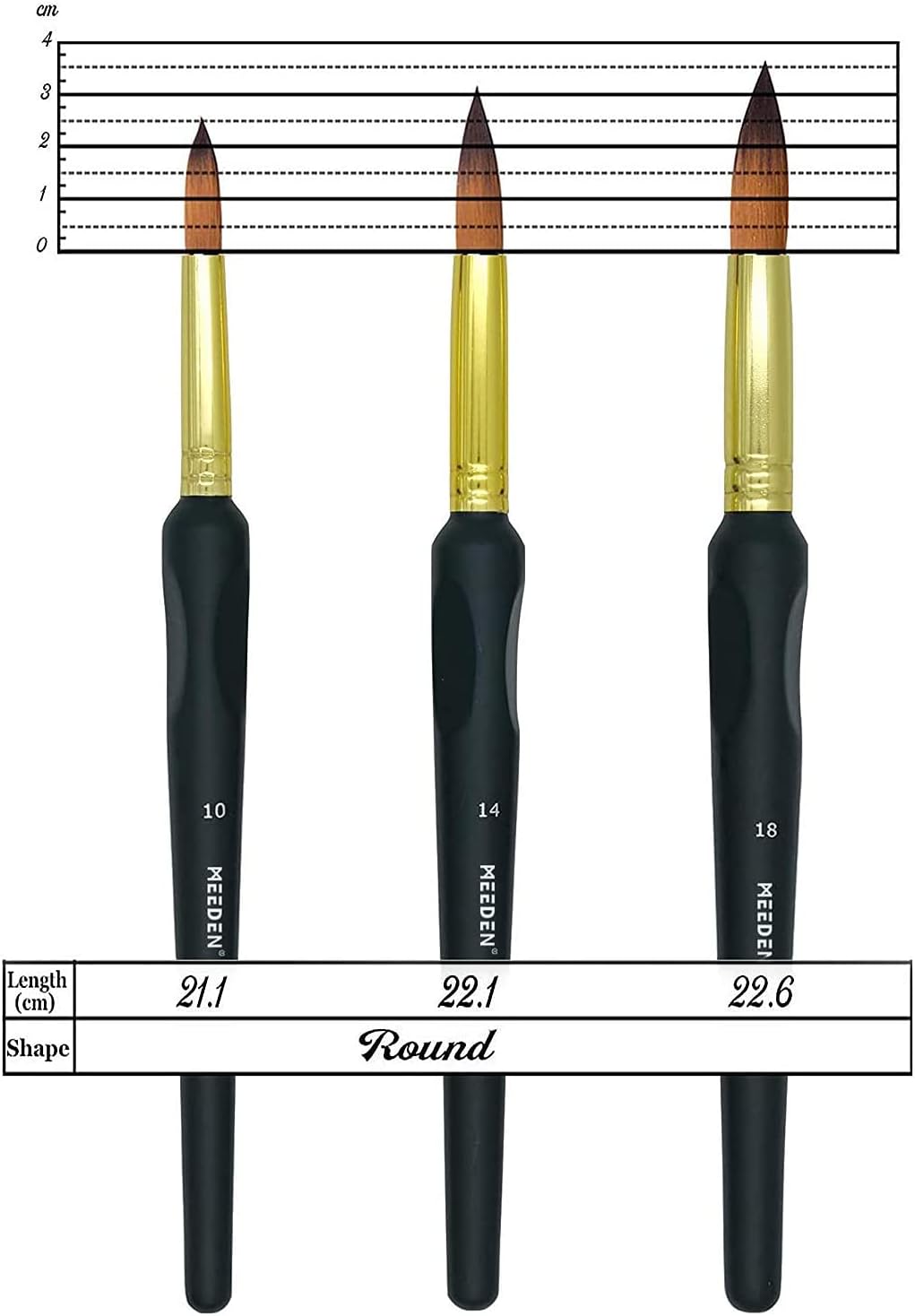 MEEDEN Mop Pinselset 3-teilig Aquarellpinsel Nylonhaar für Wash Techniken Gouache Illustration ergonomischer Griff