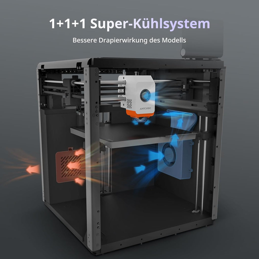 Anycubic Kobra S1 3D-Drucker CoreXY 600 mm/s Vierfarbdruck 320°C Hotend automatische Nivellierung Druckvolumen 250x250x250 mm