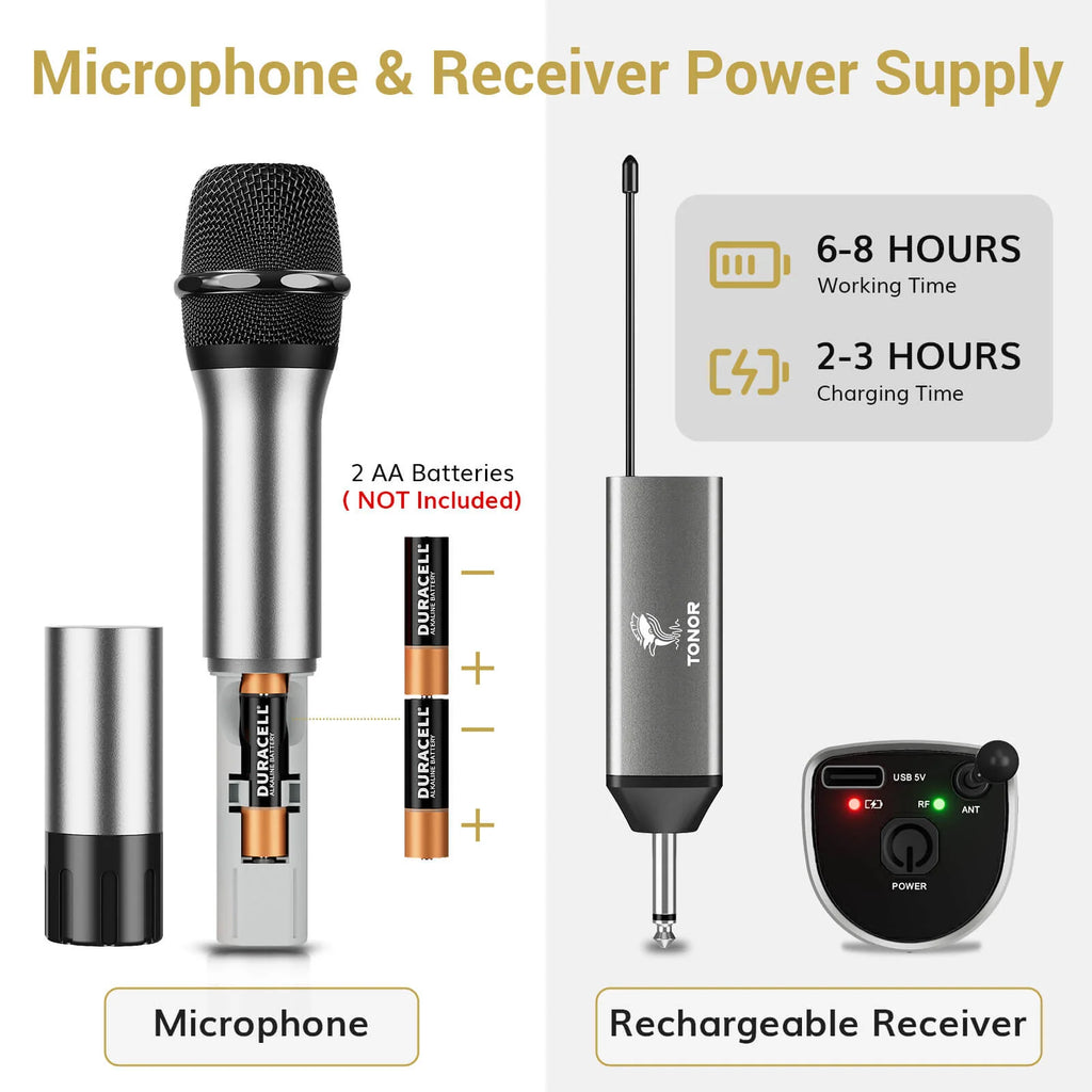 Tonor UHF TW-630 Kabelloses Mikrofon-Set, Dual Funkmikrofon mit 2 dynamischen Handmikrofonen, wiederaufladbarem Empfänger, 60 m Reichweite, 5 Kanäle, Metallgehäuse für Karaoke, DJ, Party und Bühne