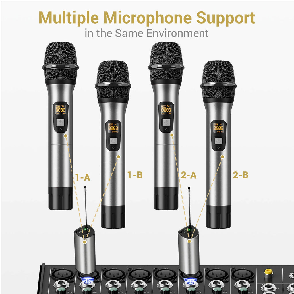 Tonor UHF TW-630 Kabelloses Mikrofon-Set, Dual Funkmikrofon mit 2 dynamischen Handmikrofonen, wiederaufladbarem Empfänger, 60 m Reichweite, 5 Kanäle, Metallgehäuse für Karaoke, DJ, Party und Bühne