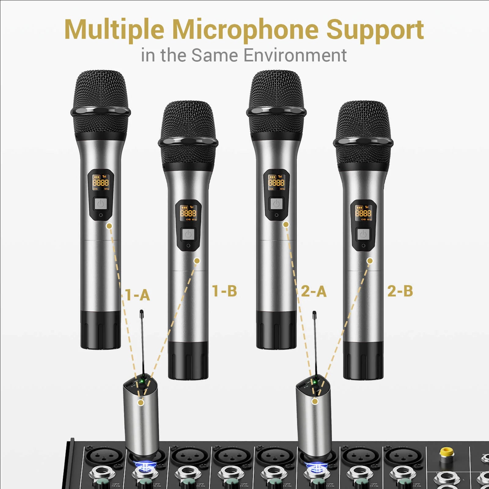 Tonor UHF TW-630 Kabelloses Mikrofon-Set, Dual Funkmikrofon mit 2 dynamischen Handmikrofonen, wiederaufladbarem Empfänger, 60 m Reichweite, 5 Kanäle, Metallgehäuse für Karaoke, DJ, Party und Bühne